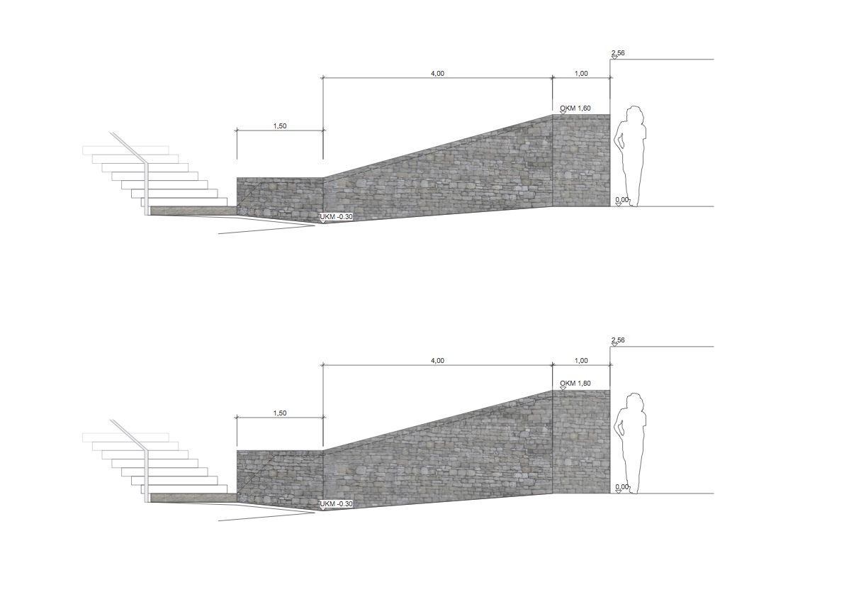 Detail Mauer